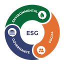 ESG frameworks